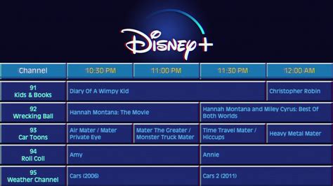 dysney chanel plus|disney+ channel list.